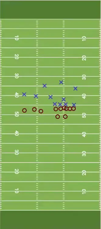 AI Tracking output used for football playbook review in PlayIQ