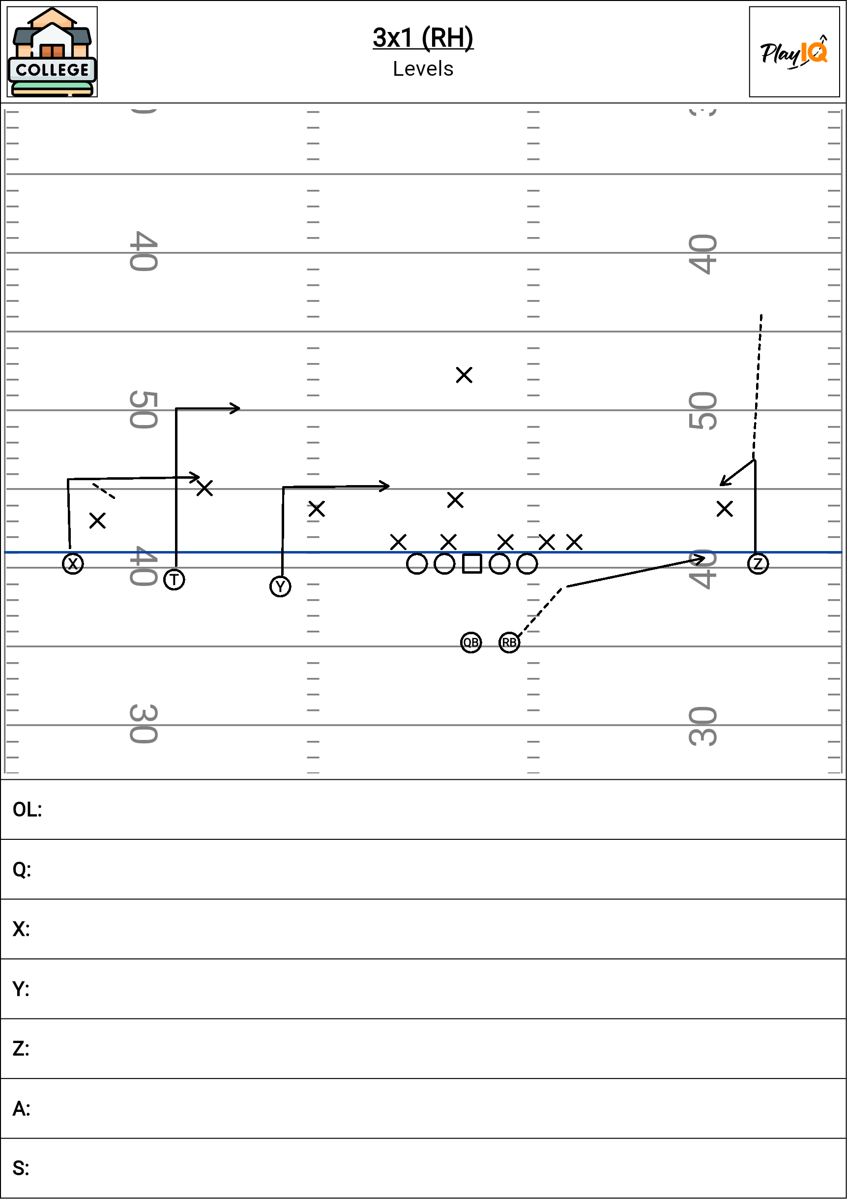 Football playbook builder diagram inside PlayIQ football coach software