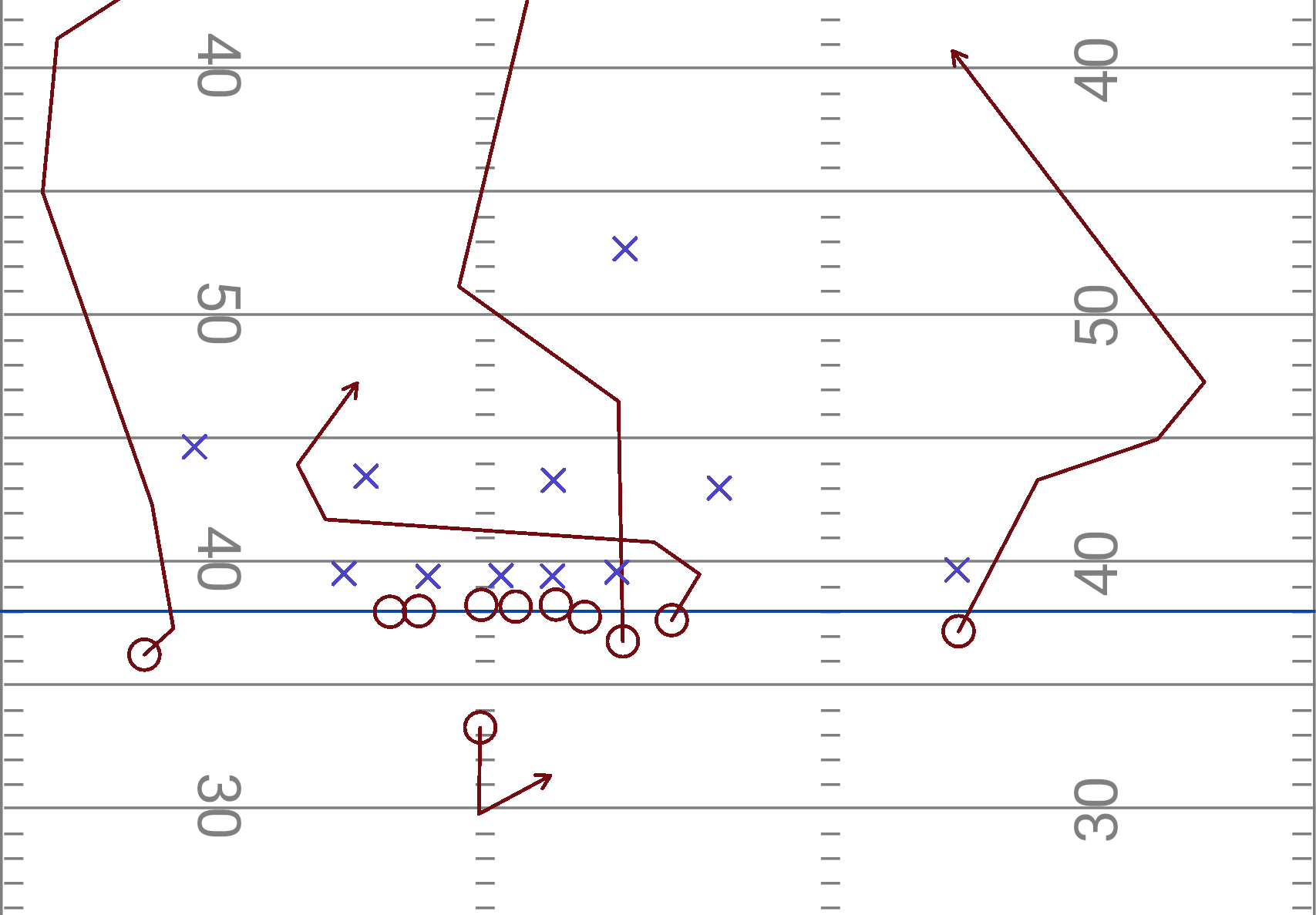 Football scout card output inside PlayIQ coach software