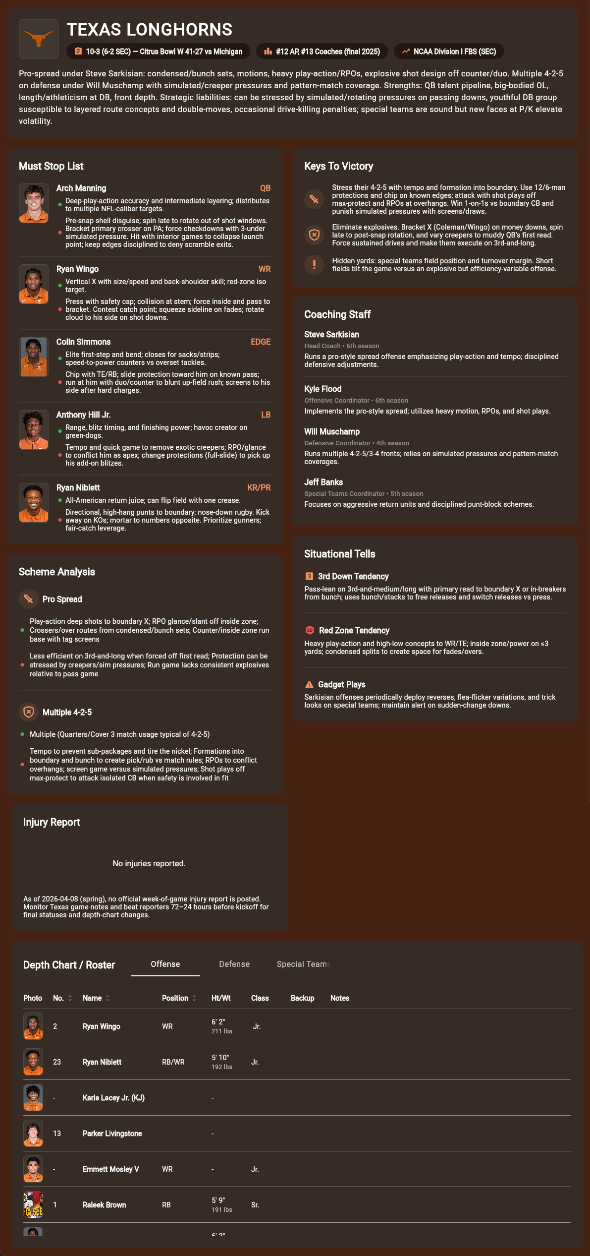 Full AI-generated football scouting report showing all eight sections: Team Snapshot, Must Stop List, Keys to Victory, Coaching Staff, Scheme Analysis, Situational Tells, Injury Report, and Roster